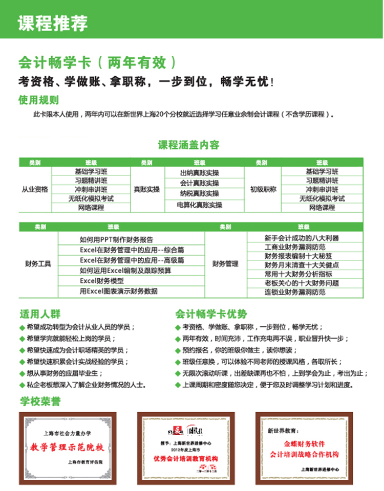 教学成果展示