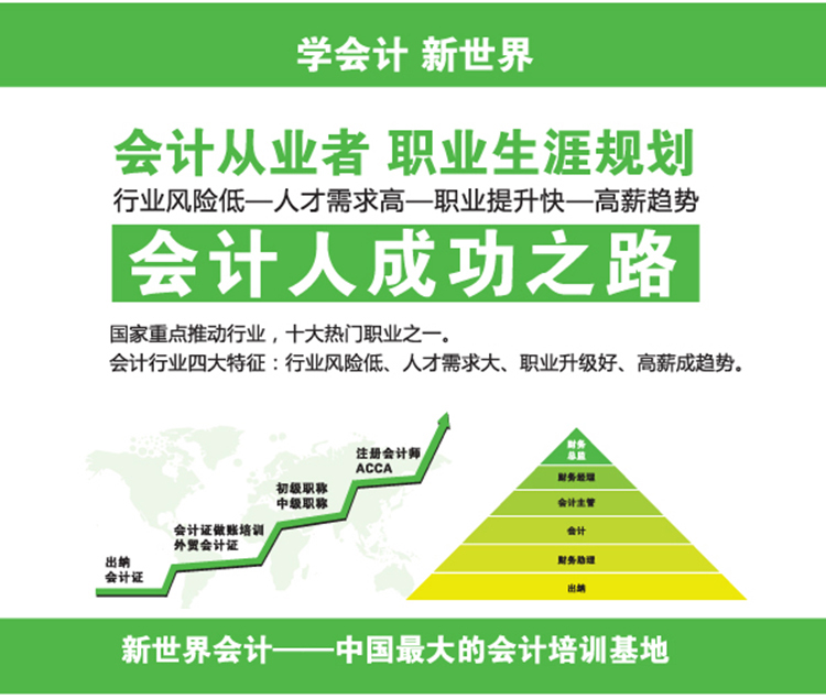 上海新世界教育