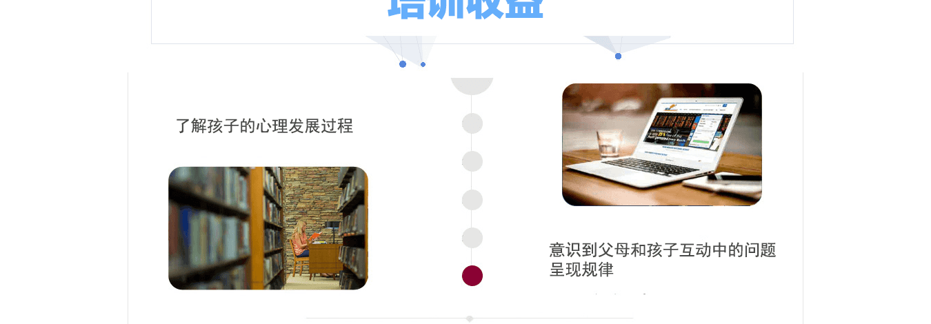 证书样本展示