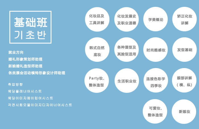 课堂实操教学场景