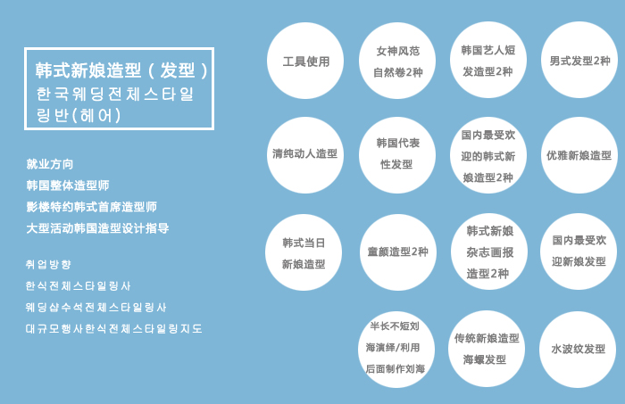韩式新娘发型教学现场