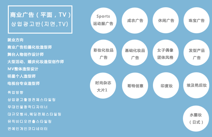 广告化妆教学现场