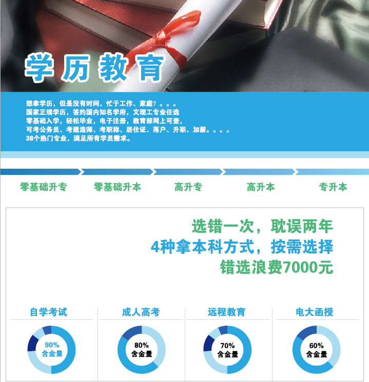 江苏省青年管理干部学院专业课堂实景