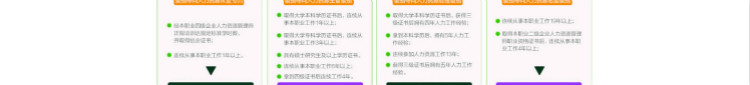 学员学习成果展示