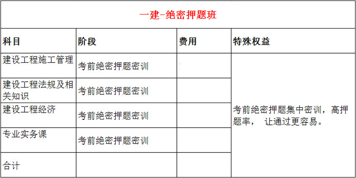 课程体系结构图