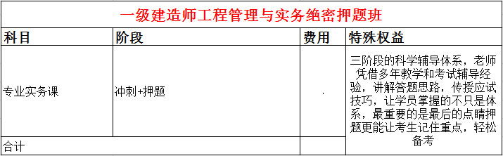 课程安排示意图