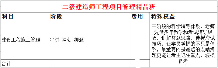建造师课程体系图