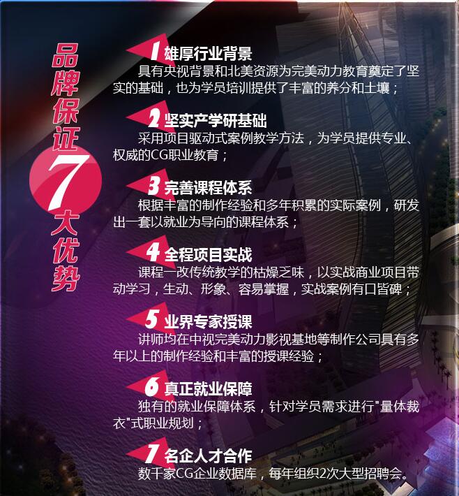 建筑动画实训场景
