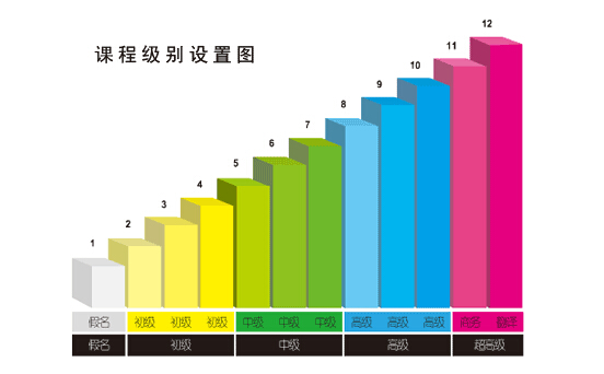 日语课堂实景