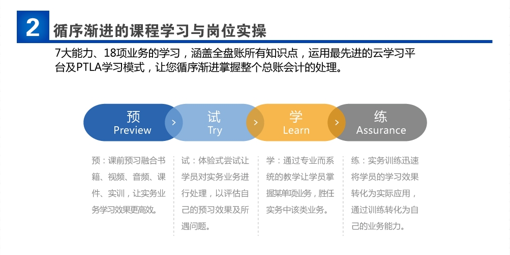 上海新世界教育