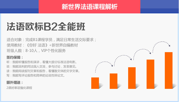 学员课堂互动