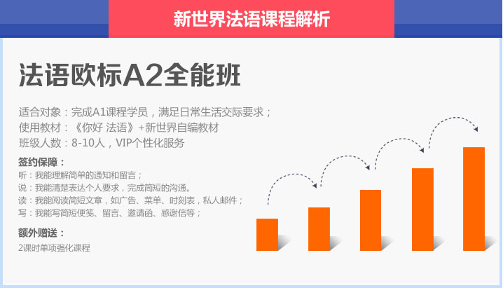 教学成果展示