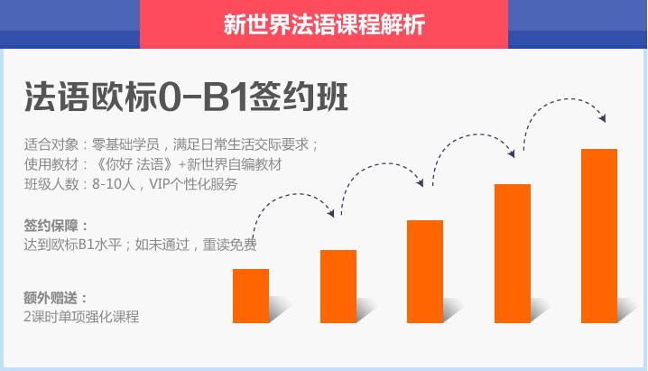 法语教学现场
