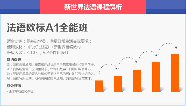 上海新世界教育