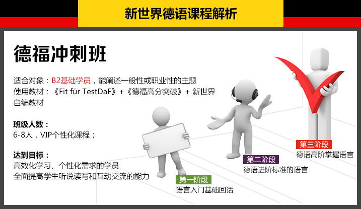 德福考试教材展示