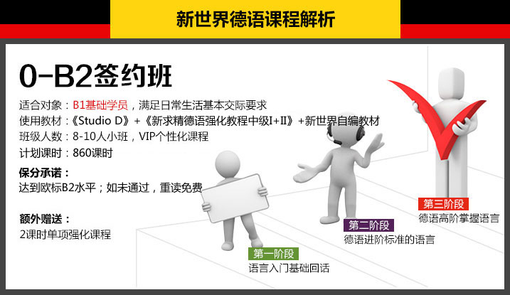 学员课堂互动
