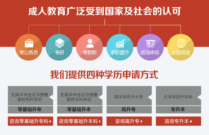 电商实训工作坊