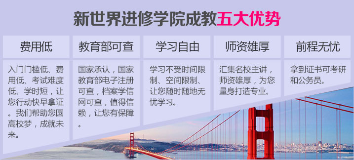 课程进阶体系