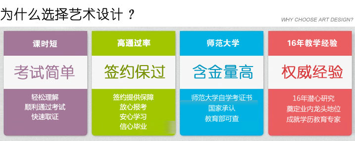 毕业设计展示