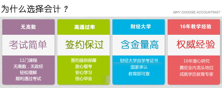 学习资料展示