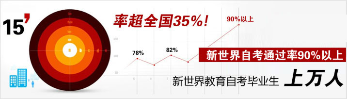 教学资源支持系统