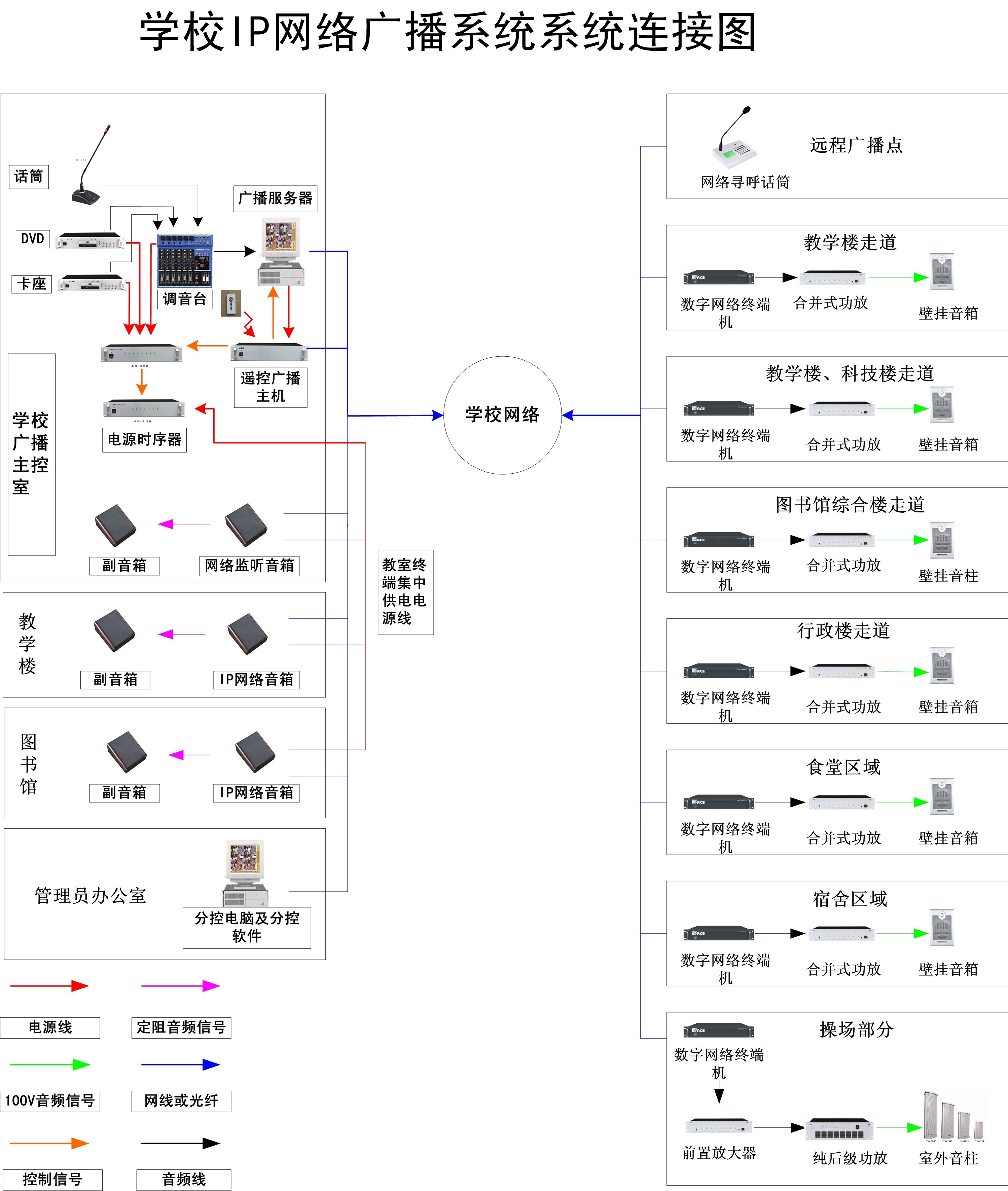 上海非凡学院