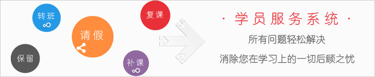 西班牙语C1课程实景