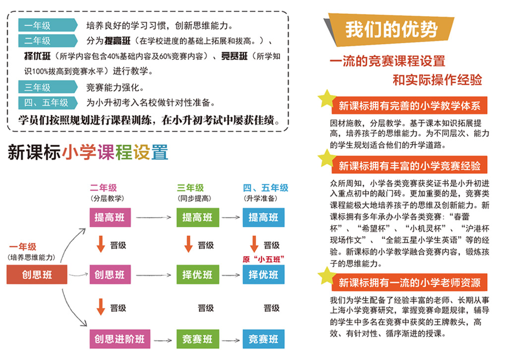 上海新课标教育