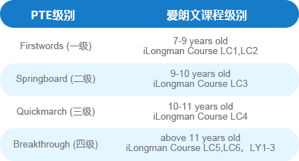 備考資料展示