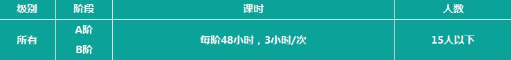 多媒体英语课堂实景