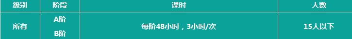 多媒体教学场景