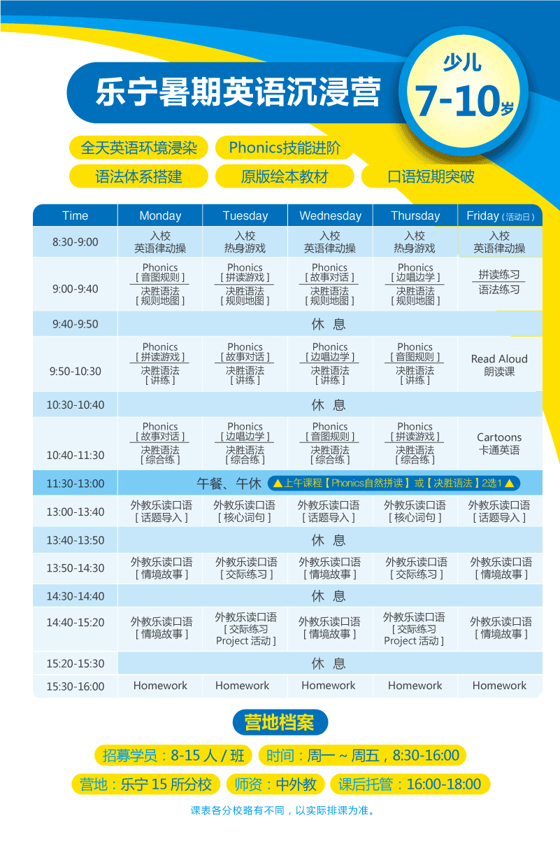 课程体系图示