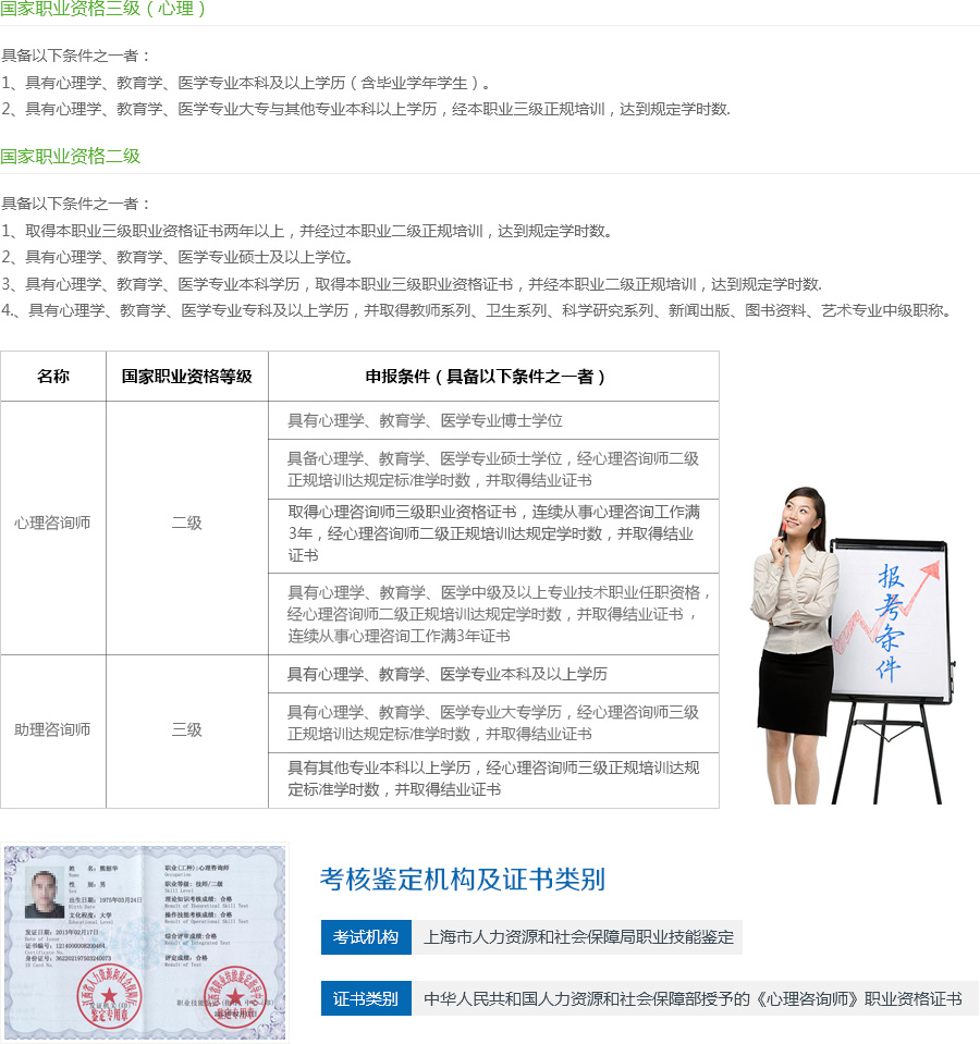 上海元健康教学机构