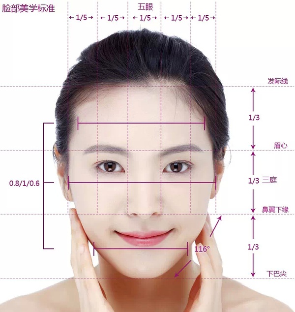 半永久定妆操作演示