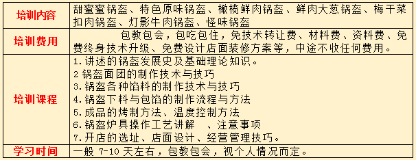 锅盔制作过程教学
