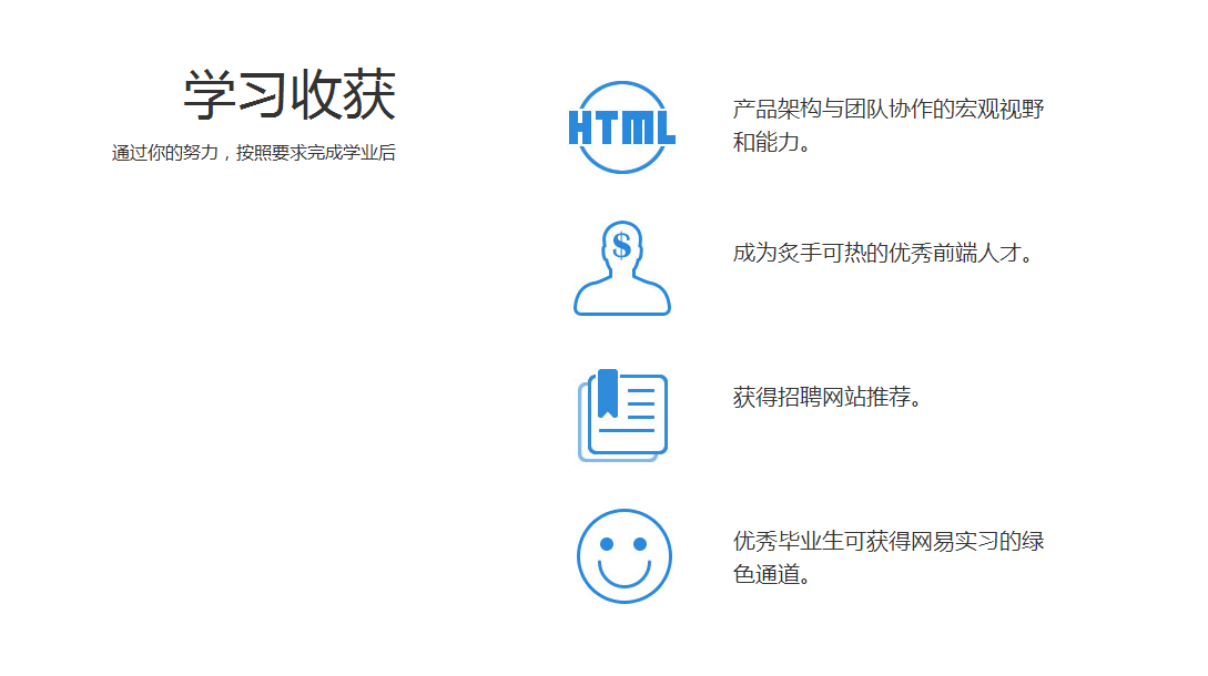 项目实战流程