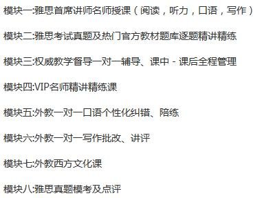 雅思课程体系图