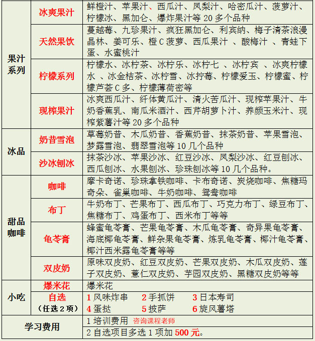奶茶实操教学现场