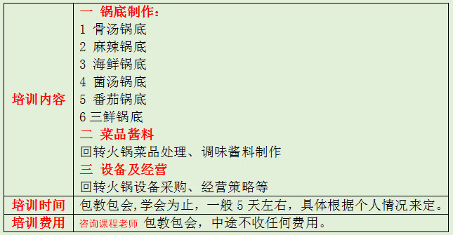 回转火锅设备结构示意图