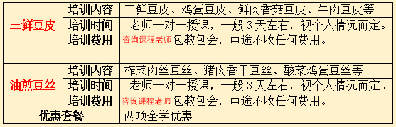三鲜豆皮制作过程