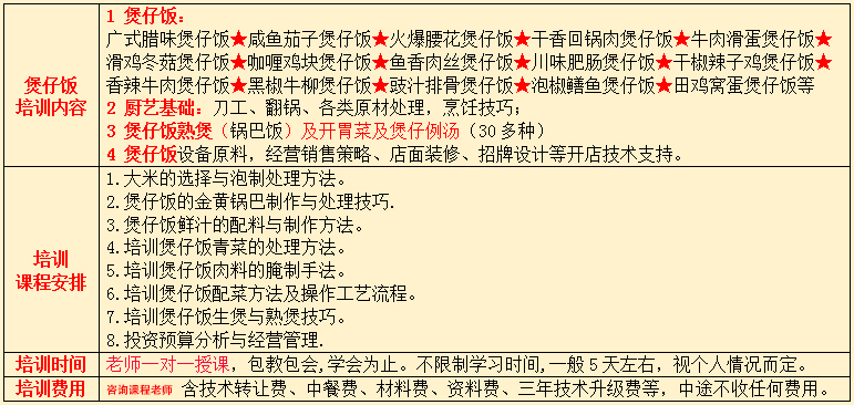 煲仔饭实操教学现场