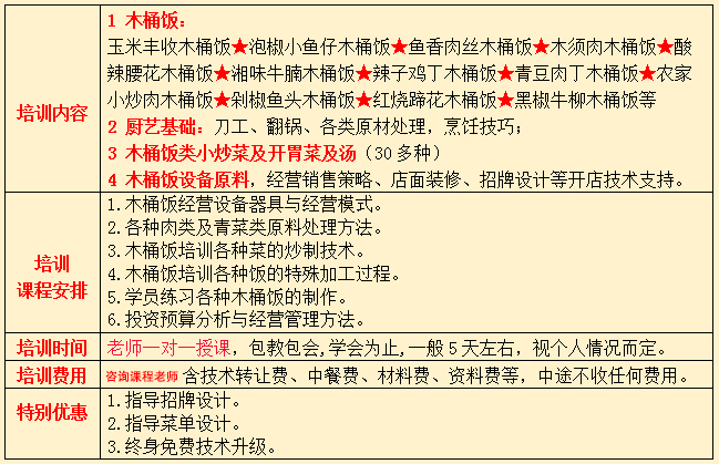 木桶饭实操教学现场