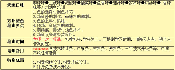 烤鱼制作过程展示