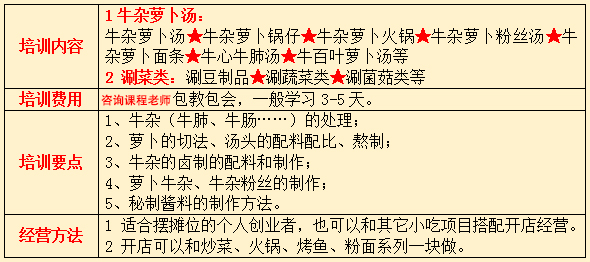 萝卜牛杂汤制作现场