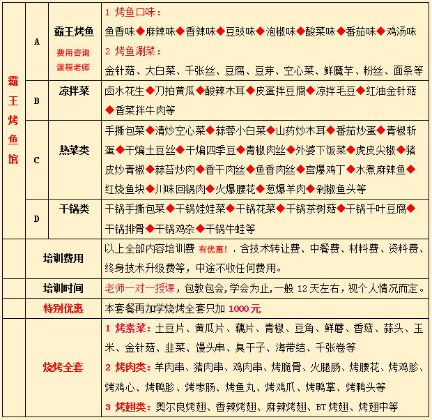烤鱼预处理工序