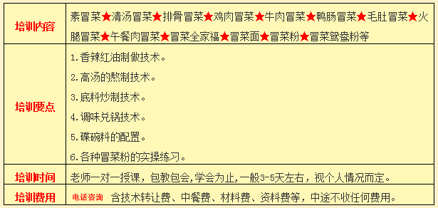 冒菜食材处理过程