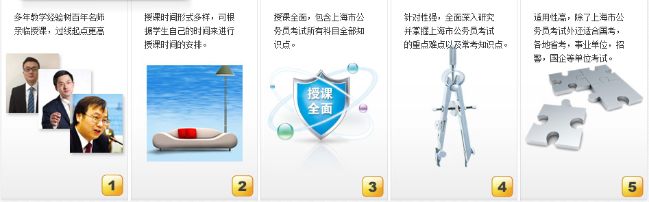 事业单位面试场景模拟