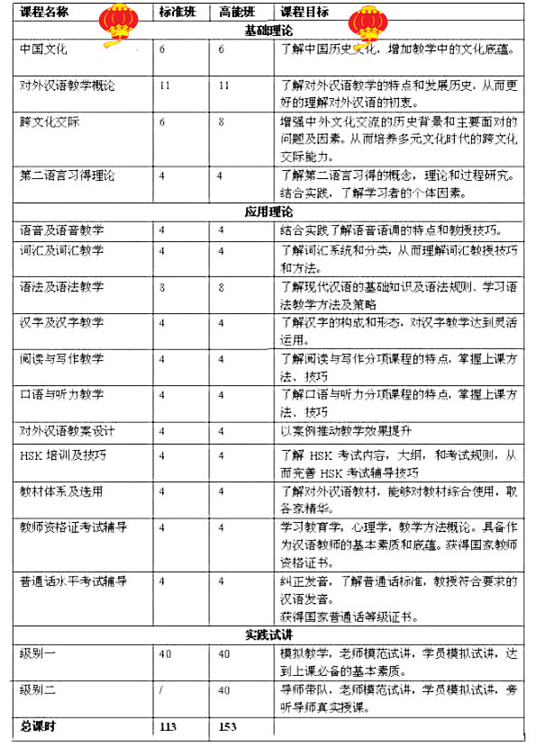 子宇汉语教学实景