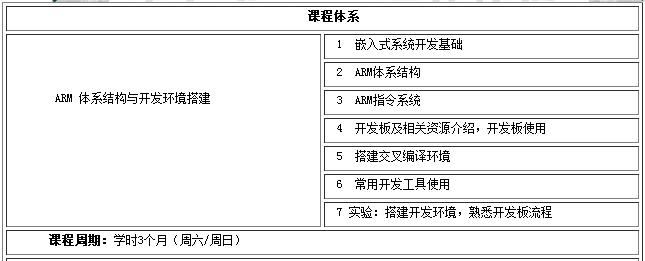 RAM教学现场