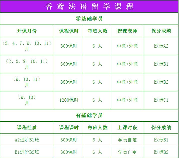 法语课堂实景